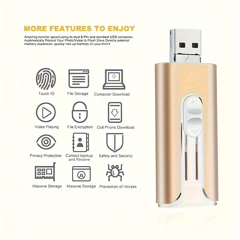 High Speed 4-In-1 USB Flash Drives