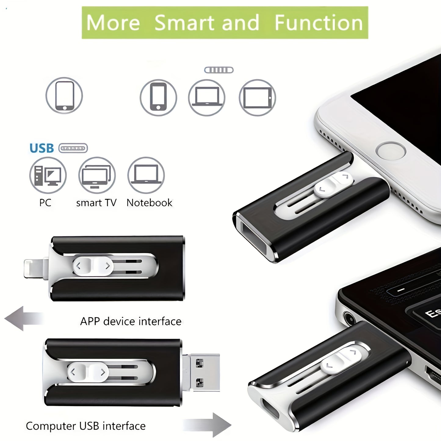 High Speed 4-In-1 USB Flash Drives