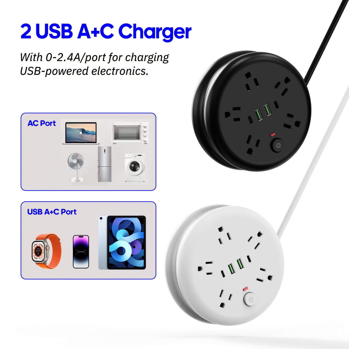 78.74 Foot Power Strip With USB Ports