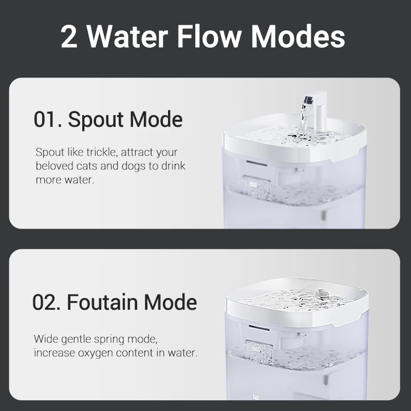 Rojeco Smart Cat Water Fountain Automatic Pet Water Dispenser for Cats and Dogs with Recirculate Filters