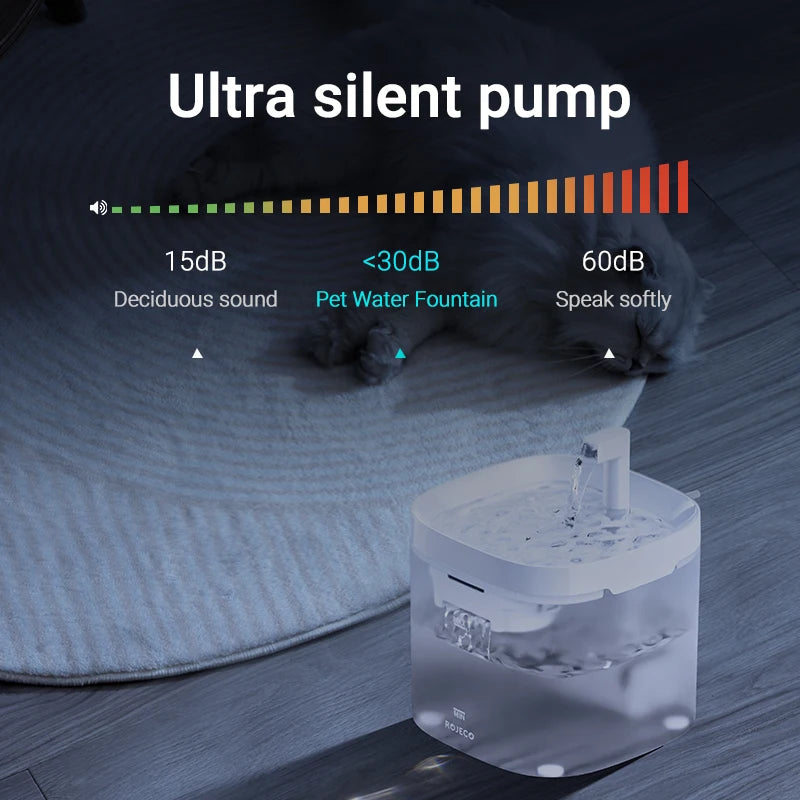 Rojeco Smart Cat Water Fountain Automatic Pet Water Dispenser for Cats and Dogs with Recirculate Filters
