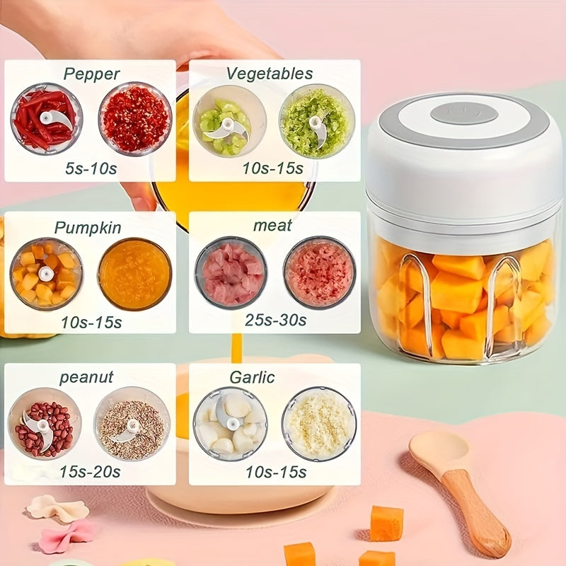 Electric Mini Garlic Chopper USB Meat Grinder