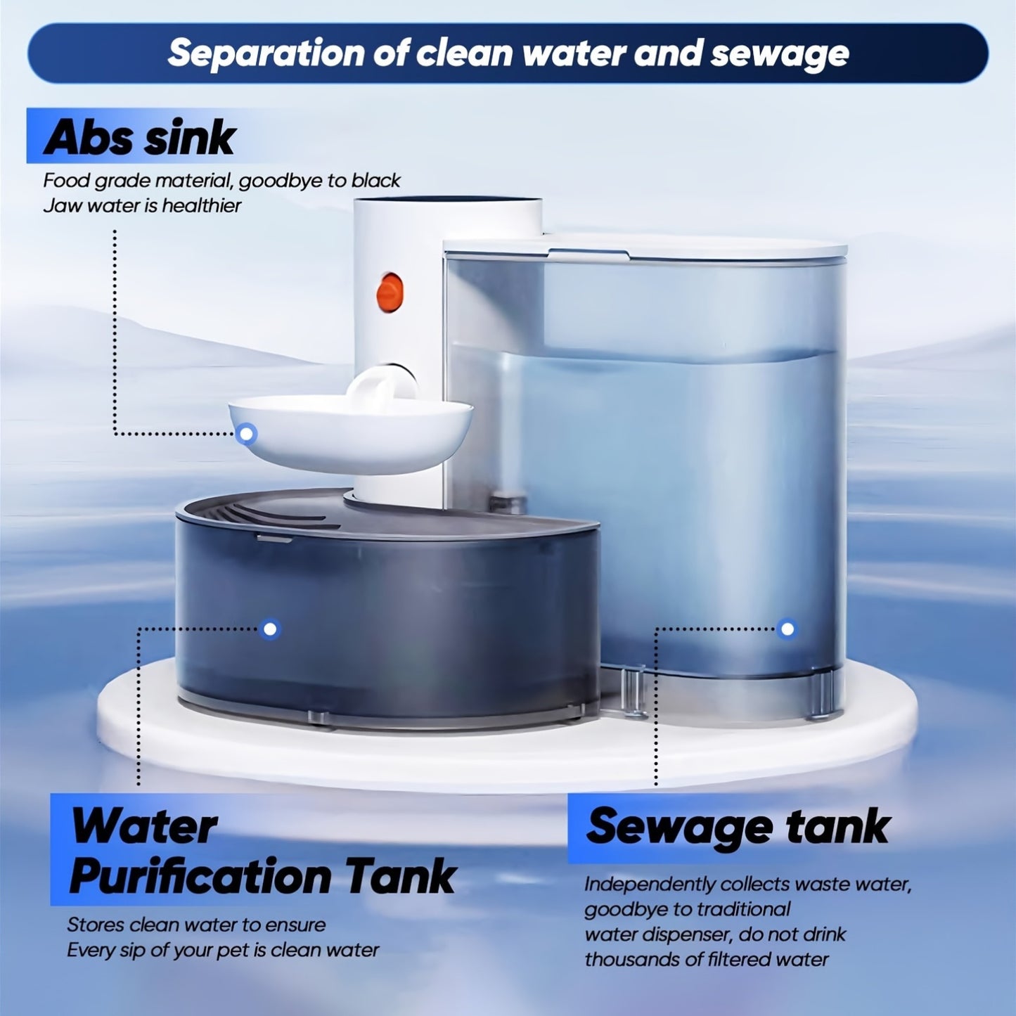 2000mAh USB-Powered Smart Pet Water Fountain