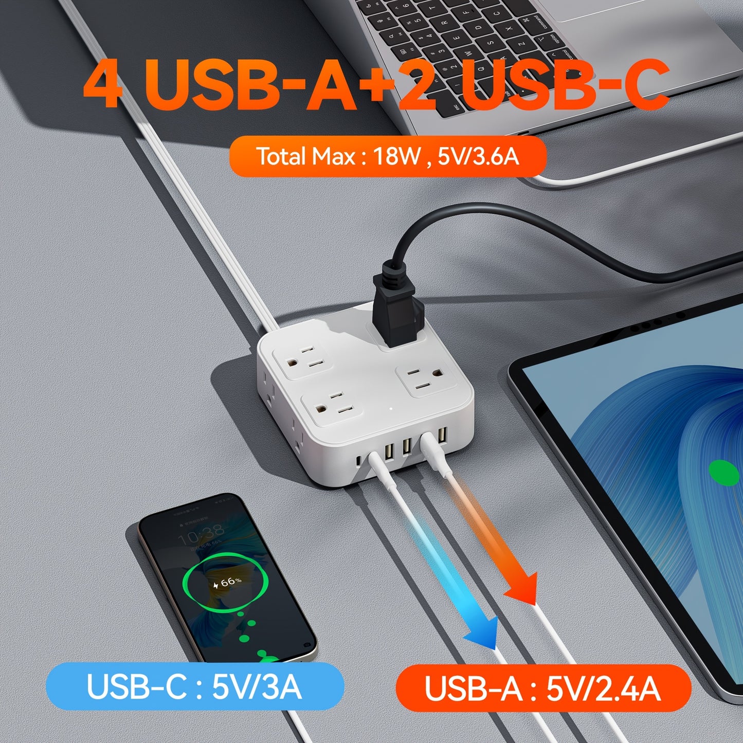 Compact Power Strip with USB Charging Ports