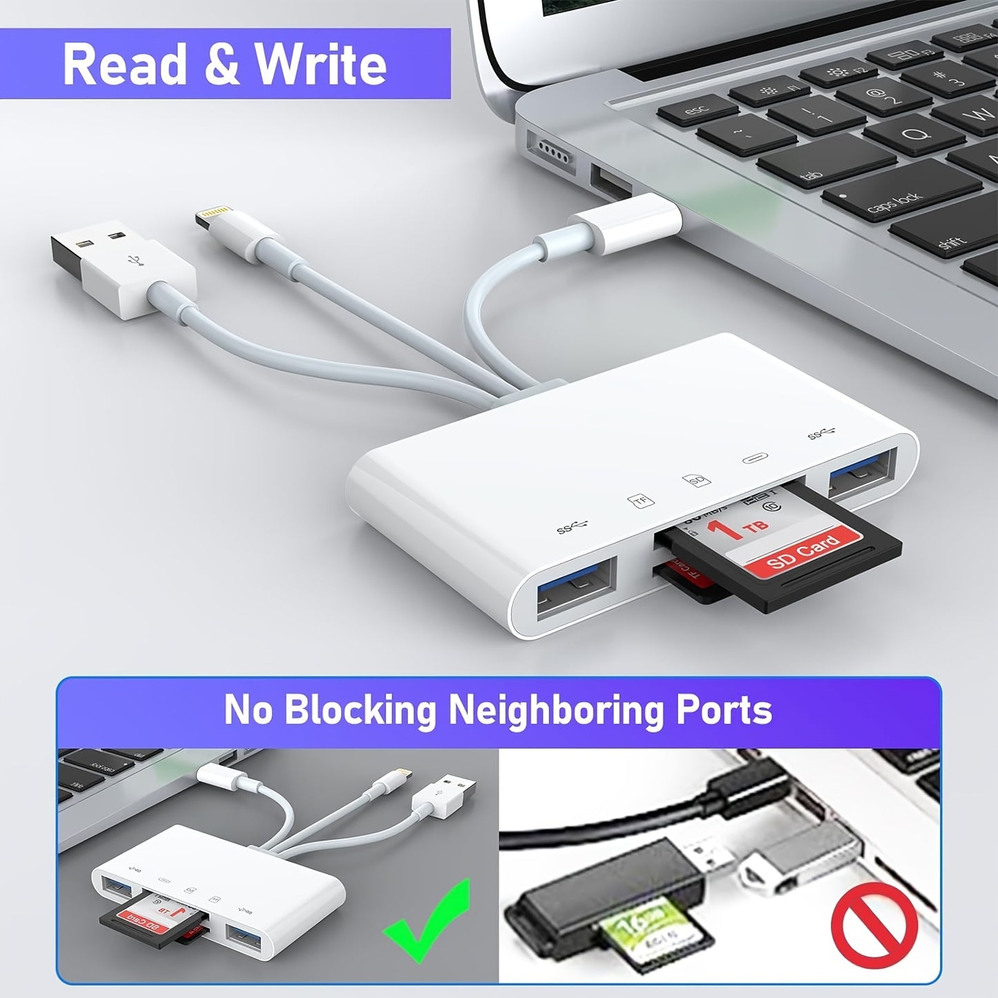 Multi-Device Memory Card Reader Adapter
