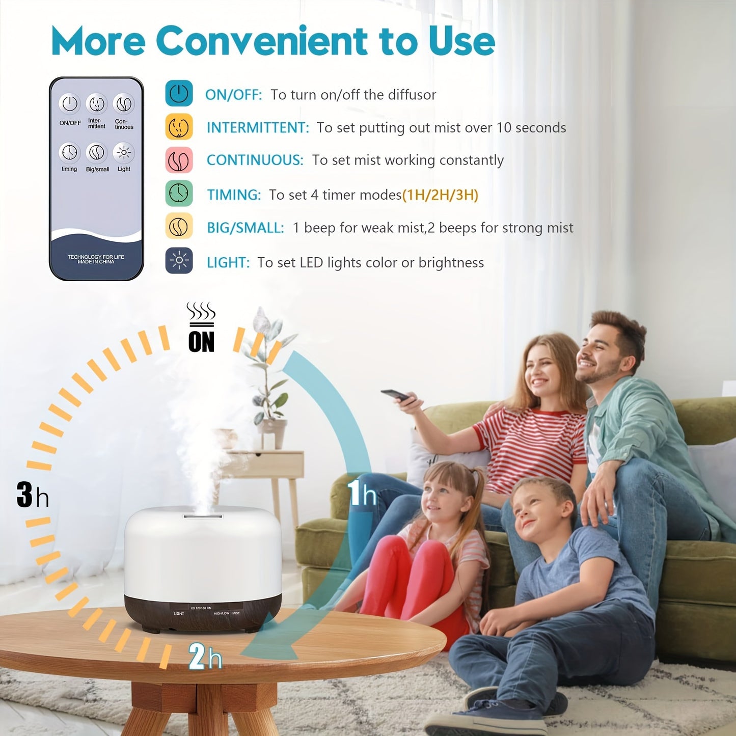 Aromatherapy Oil Diffuser With Remote Control