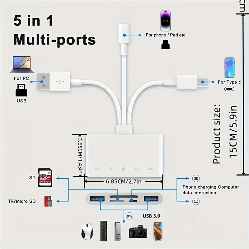 Multi-Device Memory Card Reader Adapter