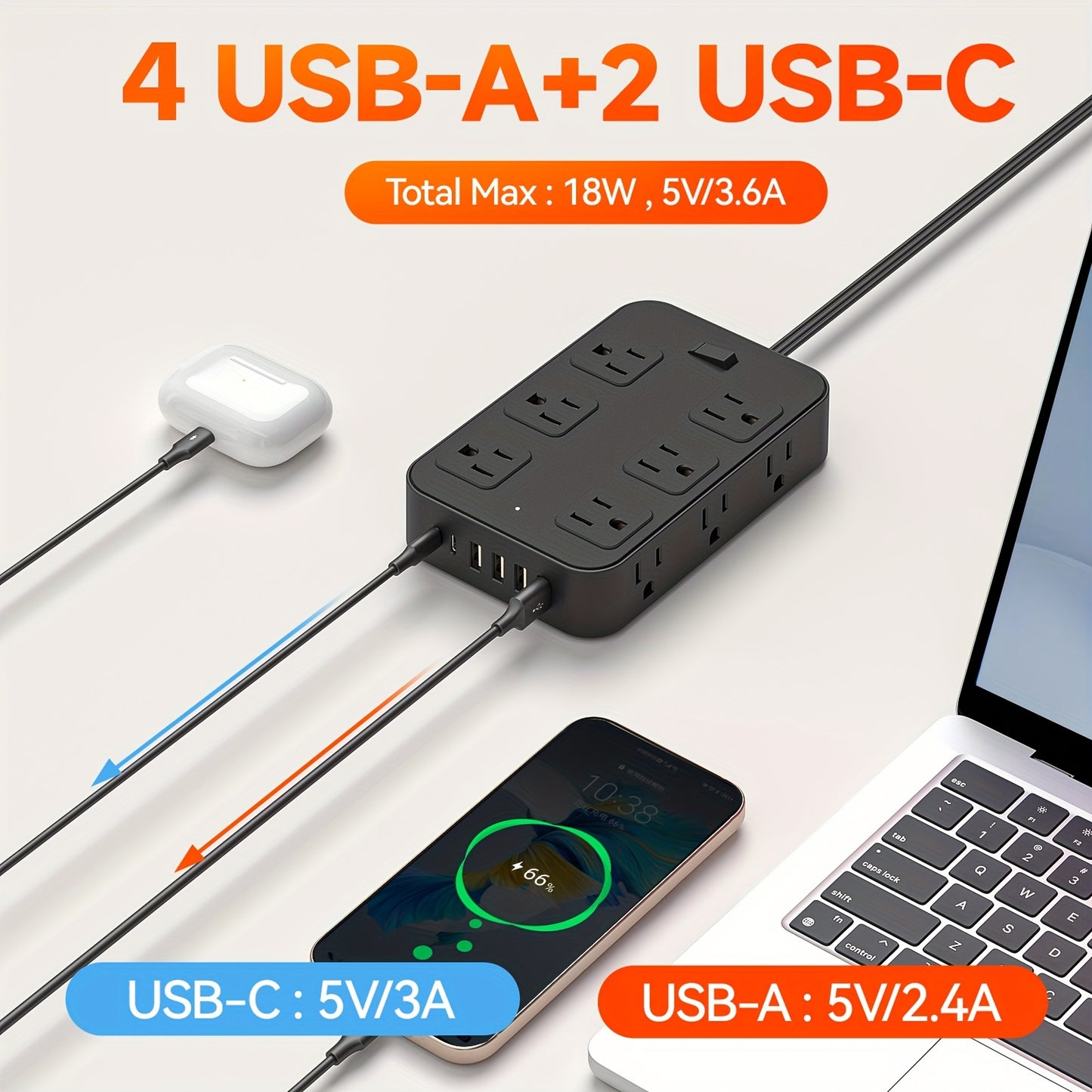 Multifunctional Surge Protector Power Strip