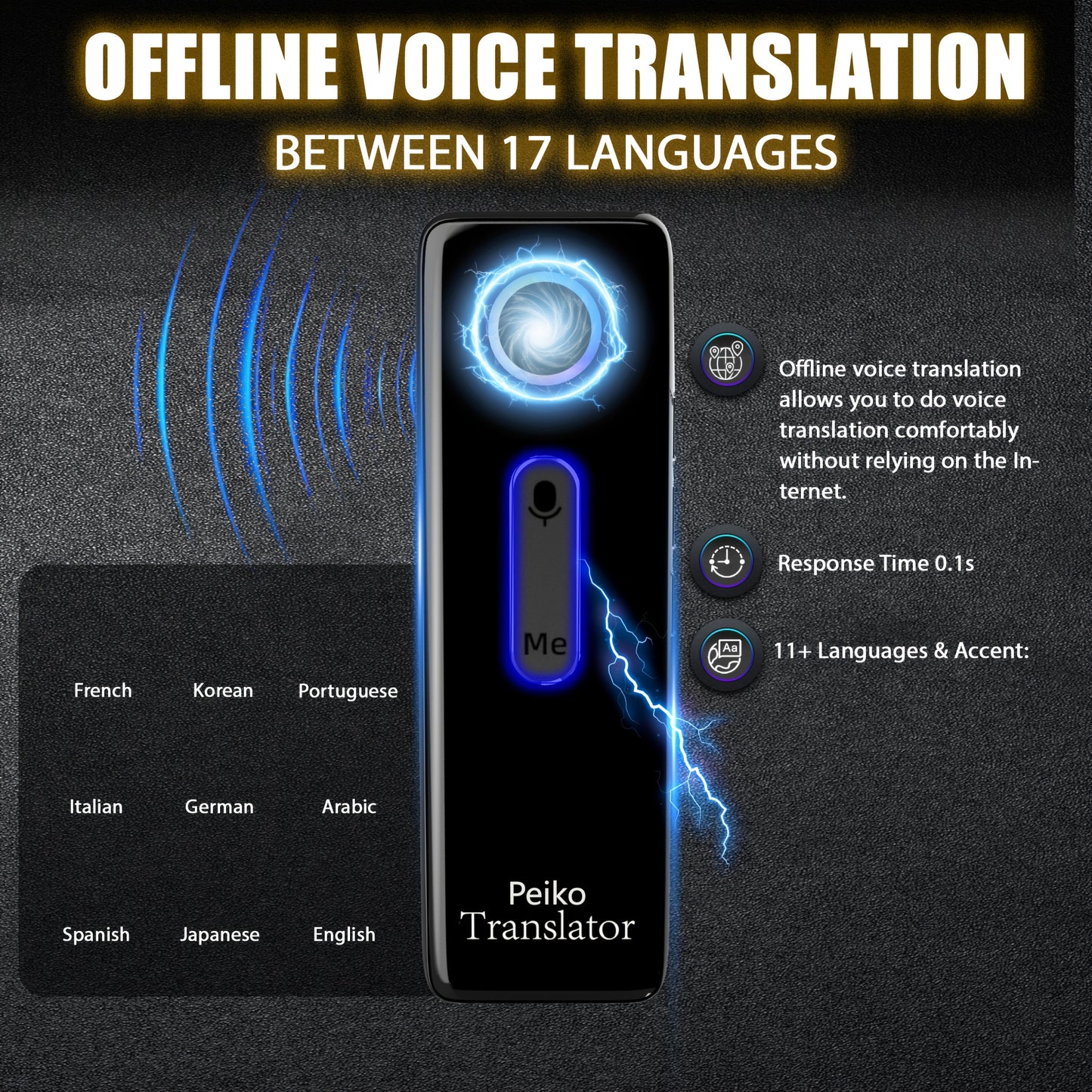 Peiko X9 Compact Language Translator Device
