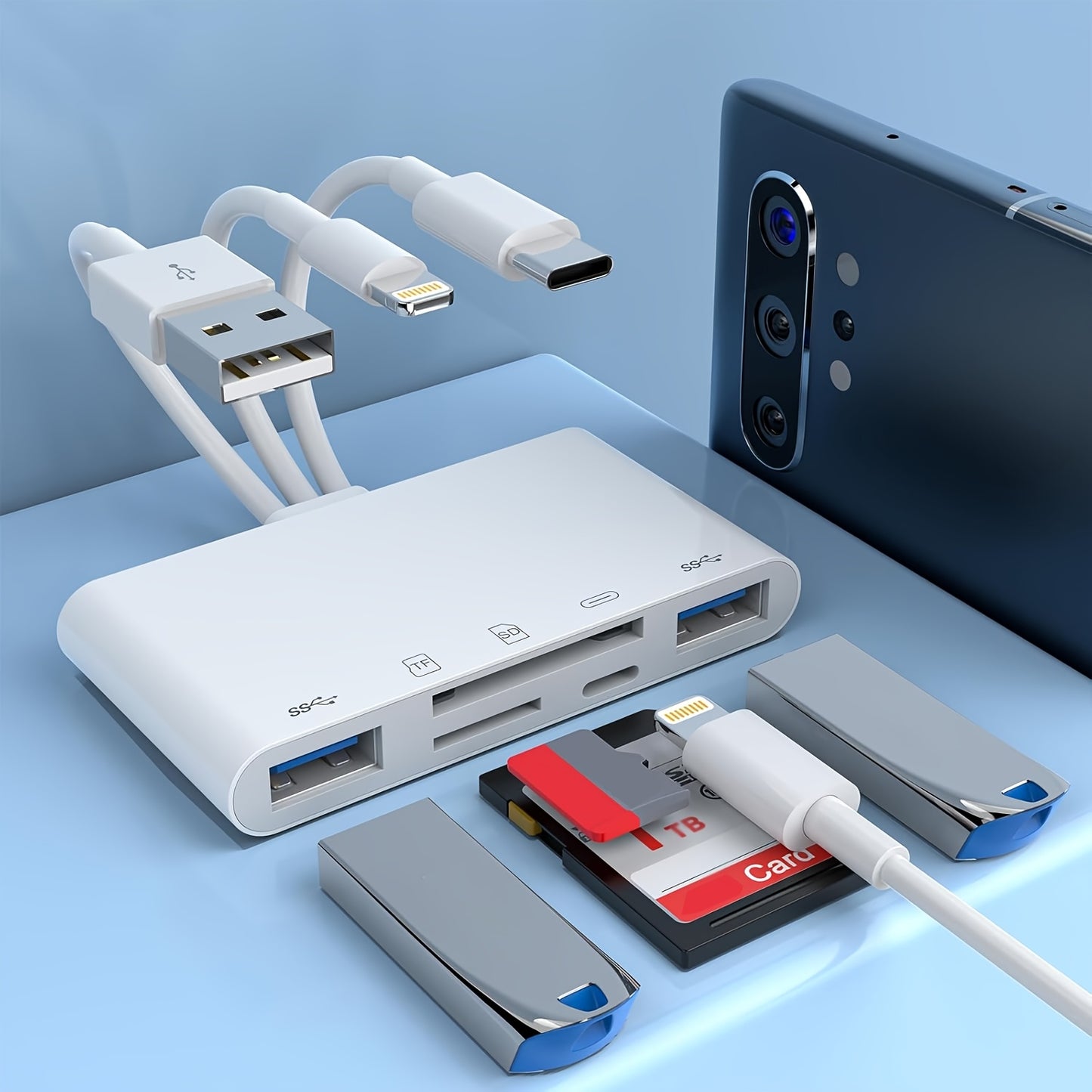 Multi-Device Memory Card Reader Adapter