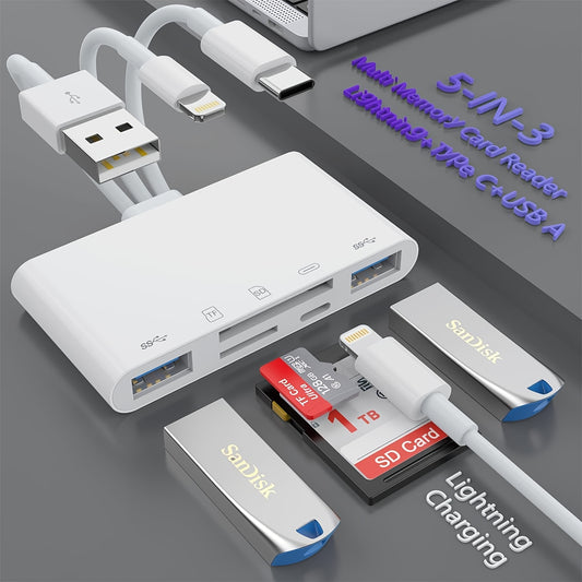 Multi-Device Memory Card Reader Adapter