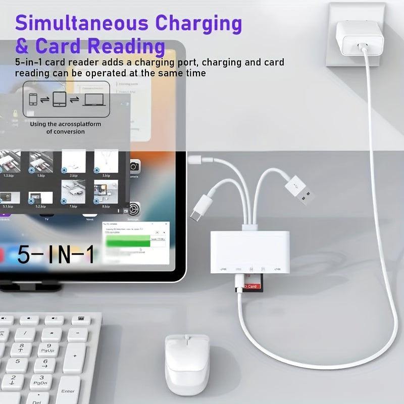 Multi-Device Memory Card Reader Adapter