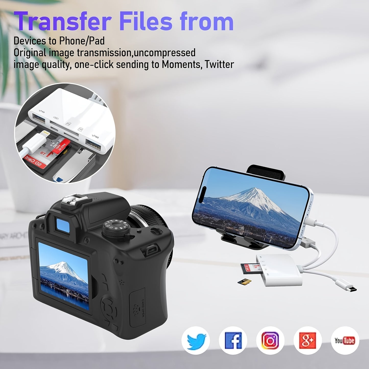 Multi-Device Memory Card Reader Adapter