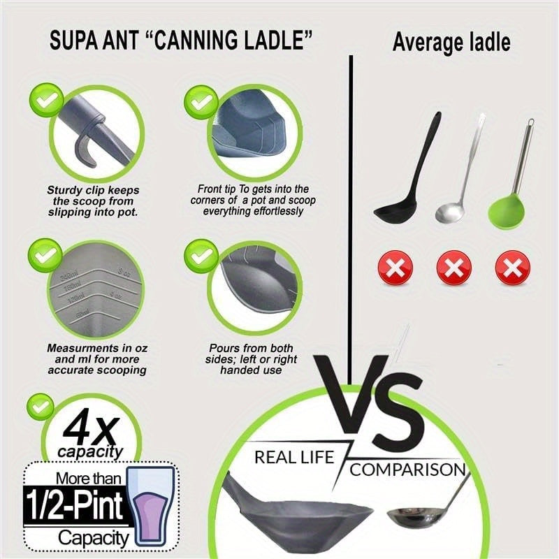 Supa Ant Stainless Steel Canning Kit